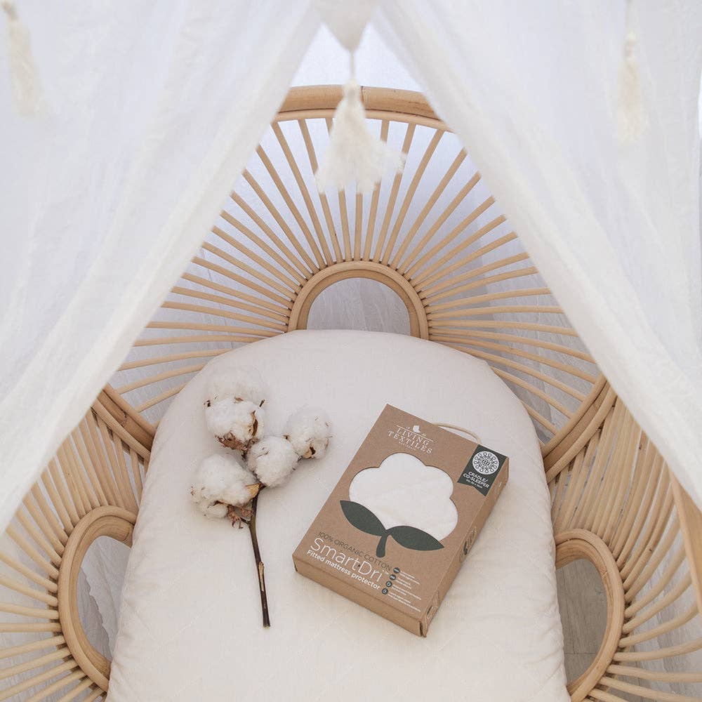 Cot and Bassinet Sheets & Blankets